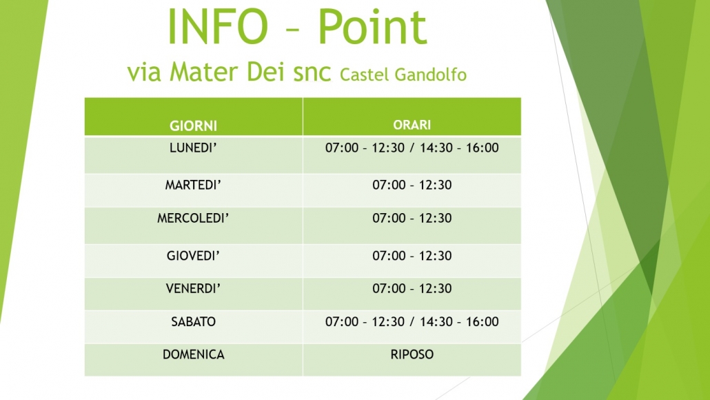 Castel Gandolfo informazioni